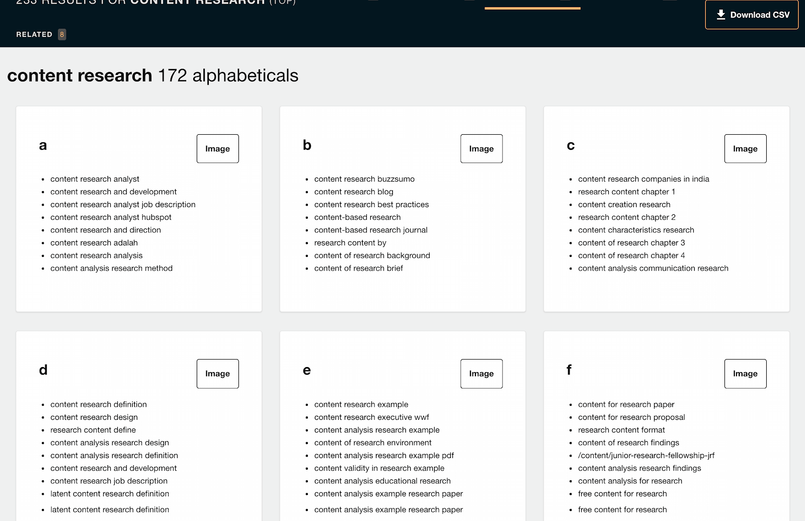 keyword research ideas