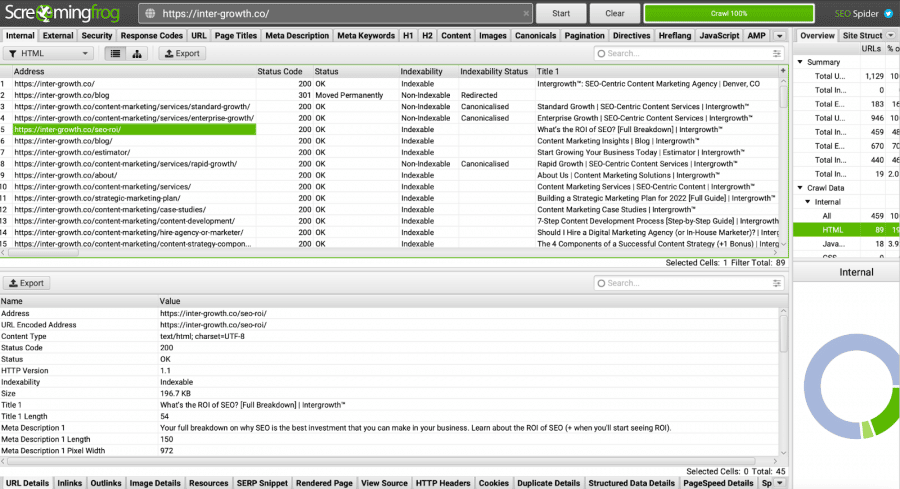 Screaming frog results snapshot