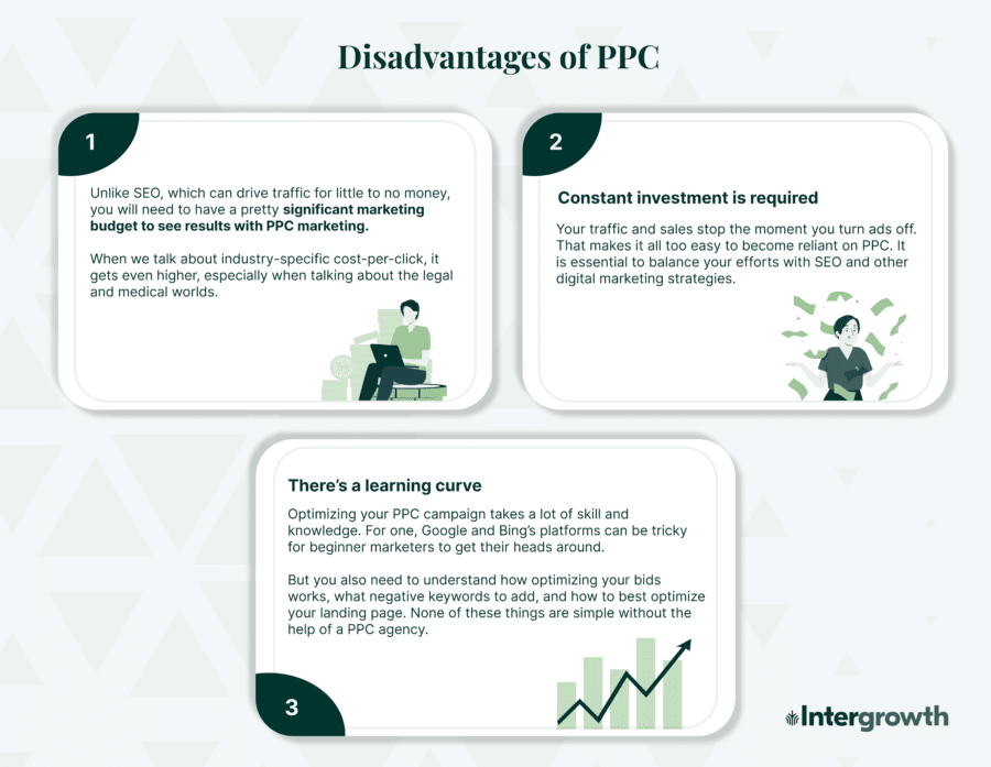 DISADVANTAGES OF PPCFEB 22 3