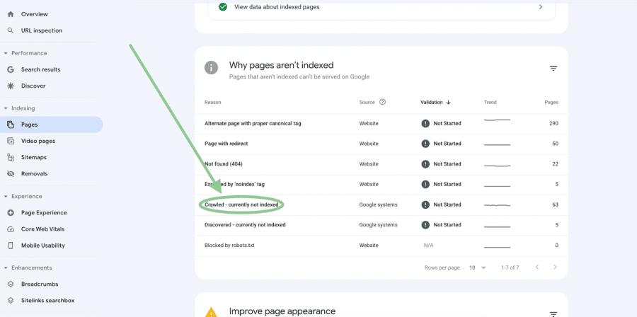 How to find crawled report on Google Search Console