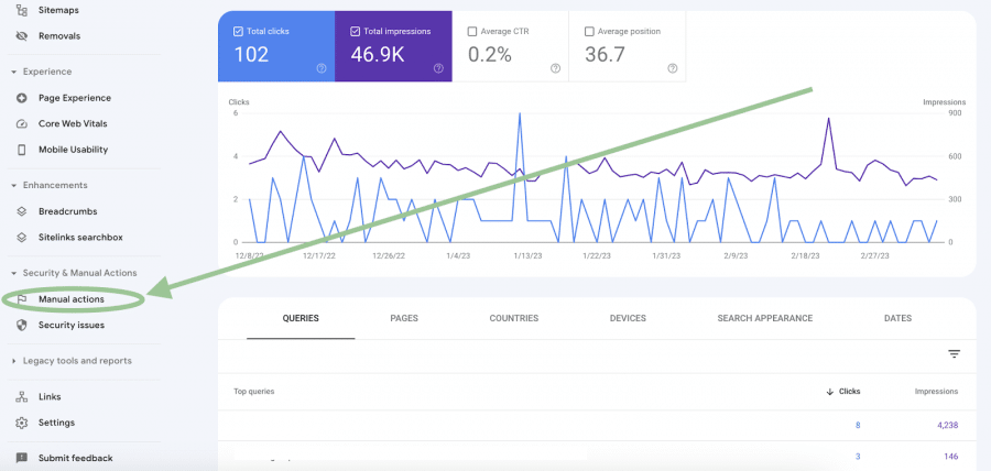 Understanding Google penalties