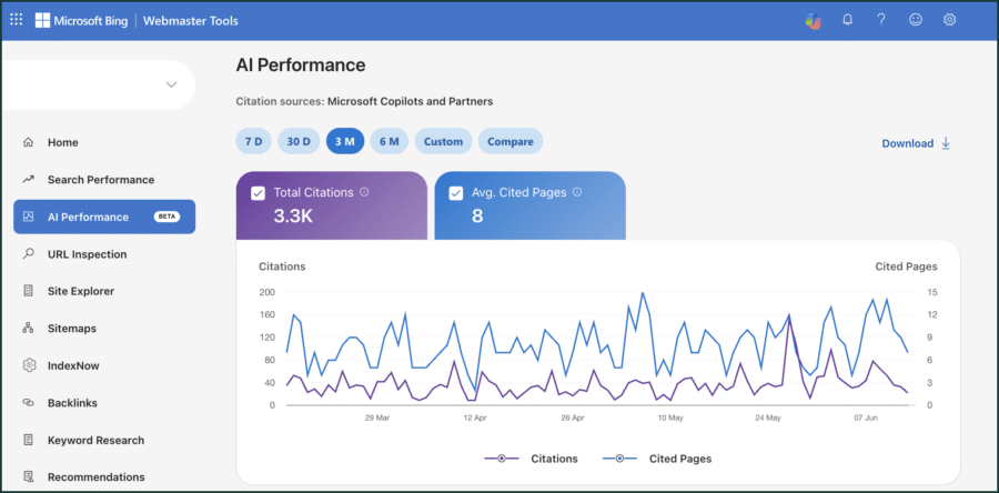bing webmaster tools ai performance tracker screenshot