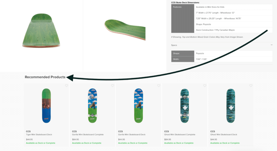 ecommerce category page seo contextualize recommendations