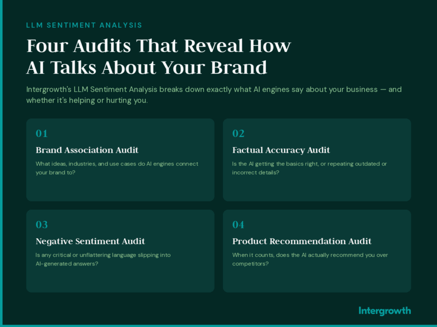 The four stages of an LLM Sentiment Analysis audit